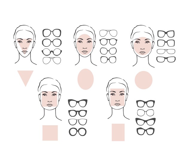 tips memilih kacamata untuk bentuk wajah diamond atau berlian
